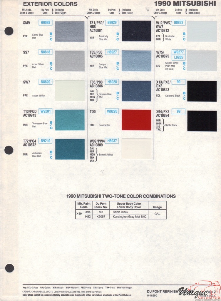 1990 Mitsubishi Paint Charts DuPont 2